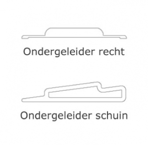 Ondergeleider